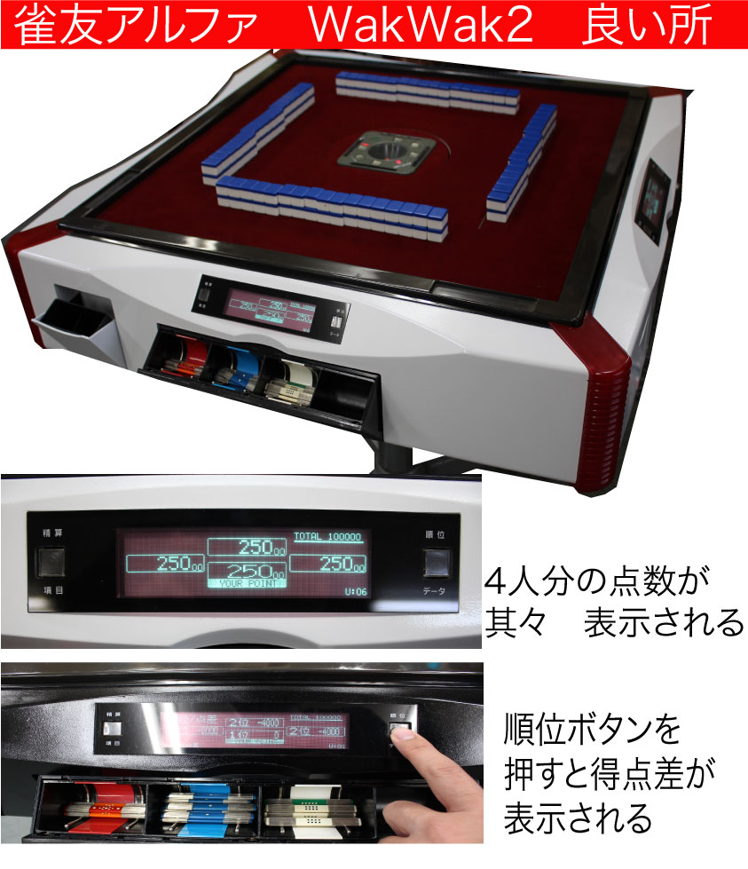 中古全自動麻雀卓 雀友アルファWakWak2ホワイトレッド / 全自動麻雀卓