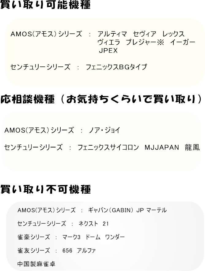 全自動麻雀卓をお売りください「麻雀卓の買い取り詳細」 / 全自動麻雀